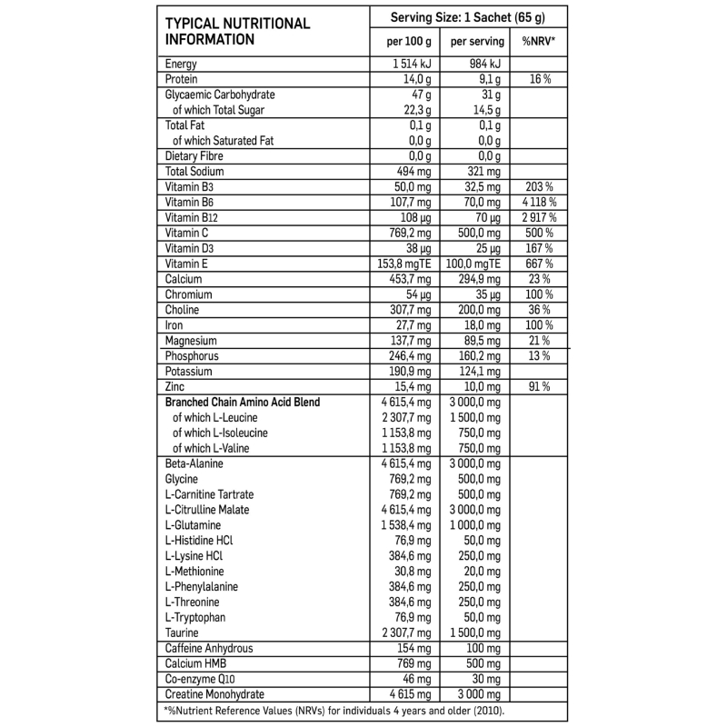 Biogen Cyto-Pro 65g Sachet - Orange 