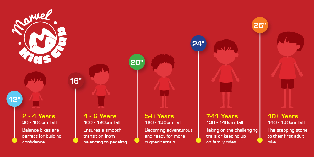 Marvel Bokkie 12 Inch Junior Balance Bike 