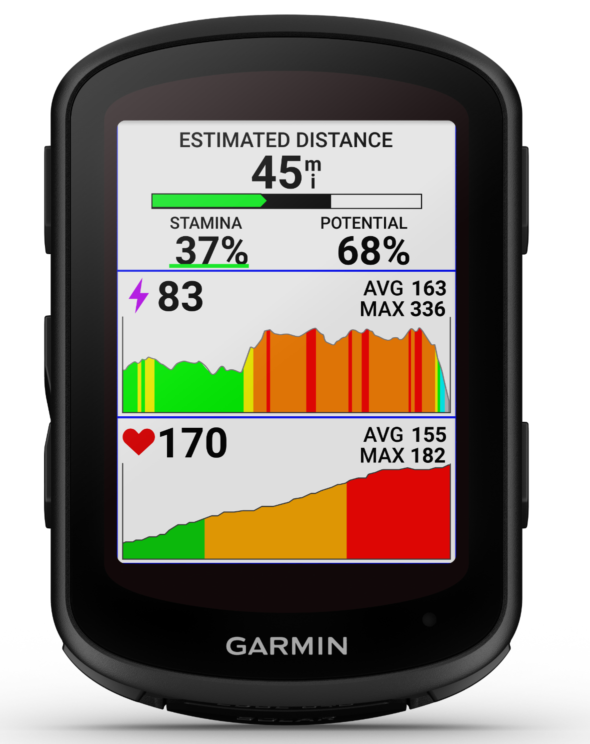 Garmin Edge 840 Solar GPS Computer 