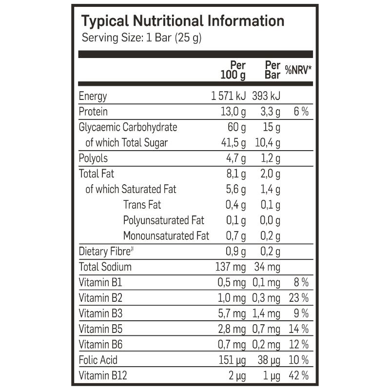Biogen Energy 45g Bar 