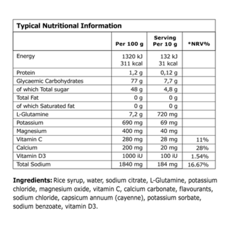 32GI Cramp Assalt 10g Sachet - Pomegranate 
