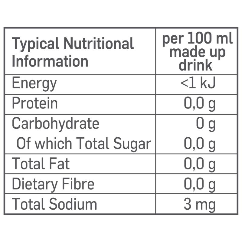 Biogen Water Enhancer 45ml Ampule 