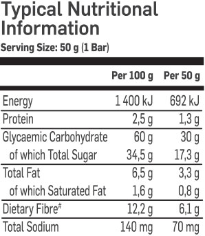 Biogen Elite Carb 50g Bar