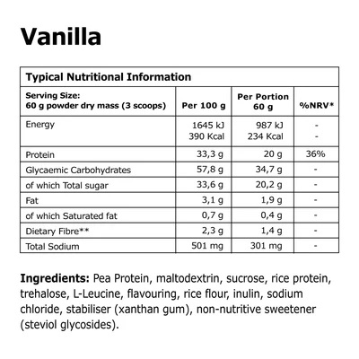 32GI Recover Drink Protein 60g Sachet 