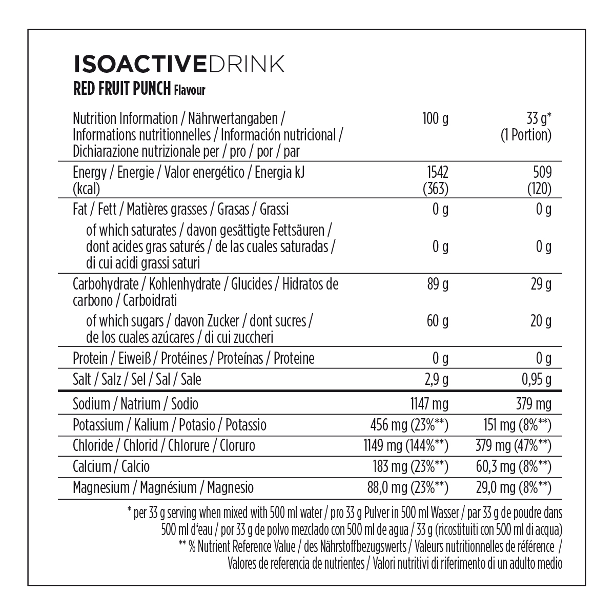 Powerbar IsoActive Red Fruit Punch - 600g 